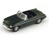 MGB