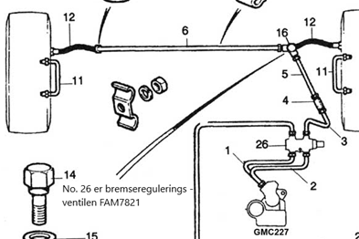 Hovedbremsecylinder 2 kreds Mini (3)