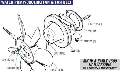 Vandpumpe Spitfire IV tidlig 1500 & Midget 1500 (3)